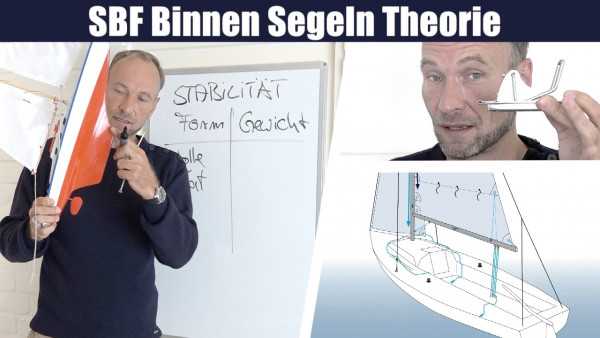 SBF-Videokurs Modul (Binnen Segeln-Theorie)